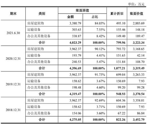 浩辰軟件IPO雷達 轉(zhuǎn)戰(zhàn)科創(chuàng)板，借道離職員工“代銷堡壘”能否過關(guān)？